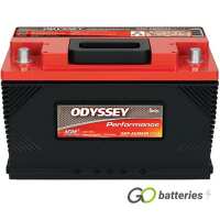 Read Go Batteries Reviews